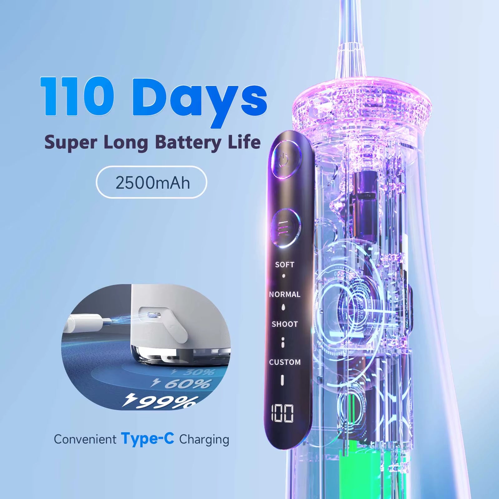 F32 Oral Irrigator Dental Teeth Whitening Home Appliance Sonic Water Flosser 260ML Tank Teeth Cleaner Dental Water Jet